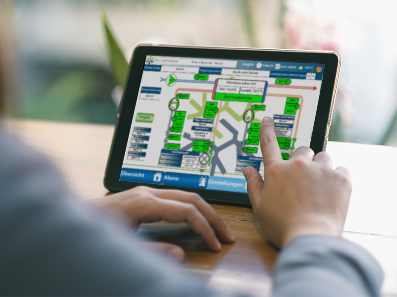 Fernwartung per Remotezugriff